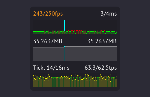 Display of FPS, memory usage and tickrate.